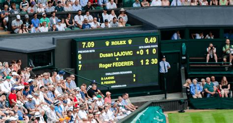 live score tennis|match de tennis aujourd'hui.